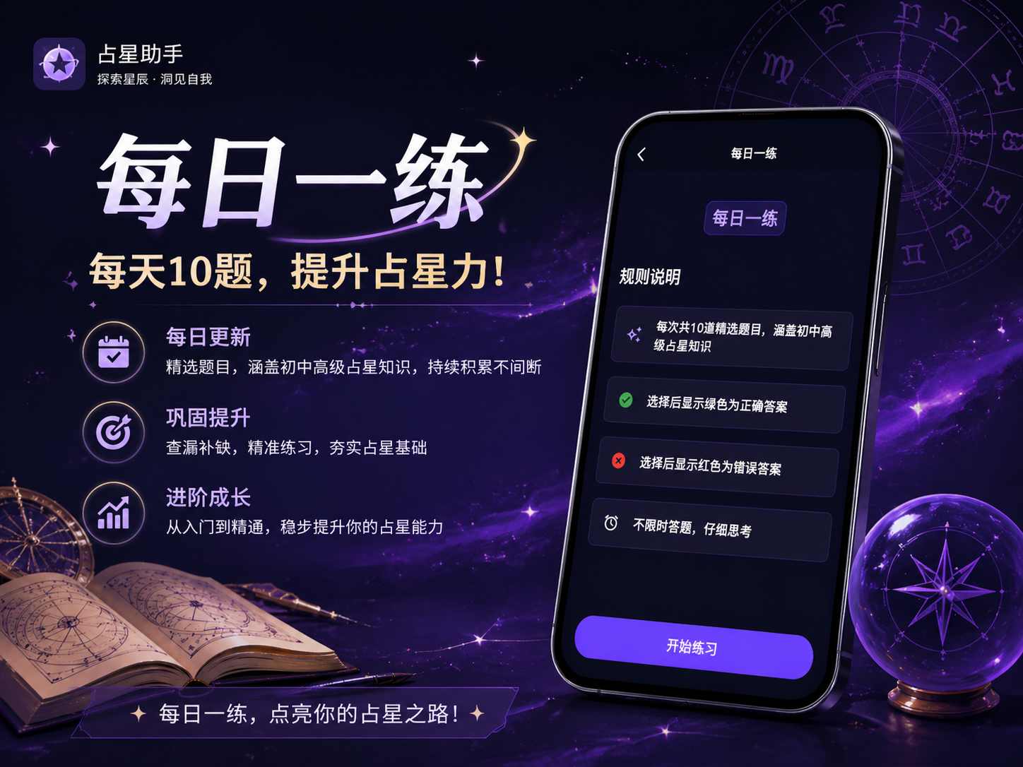 滴！你的占星“健身房”已营业！每天做这事，告别解盘“大脑宕机”~