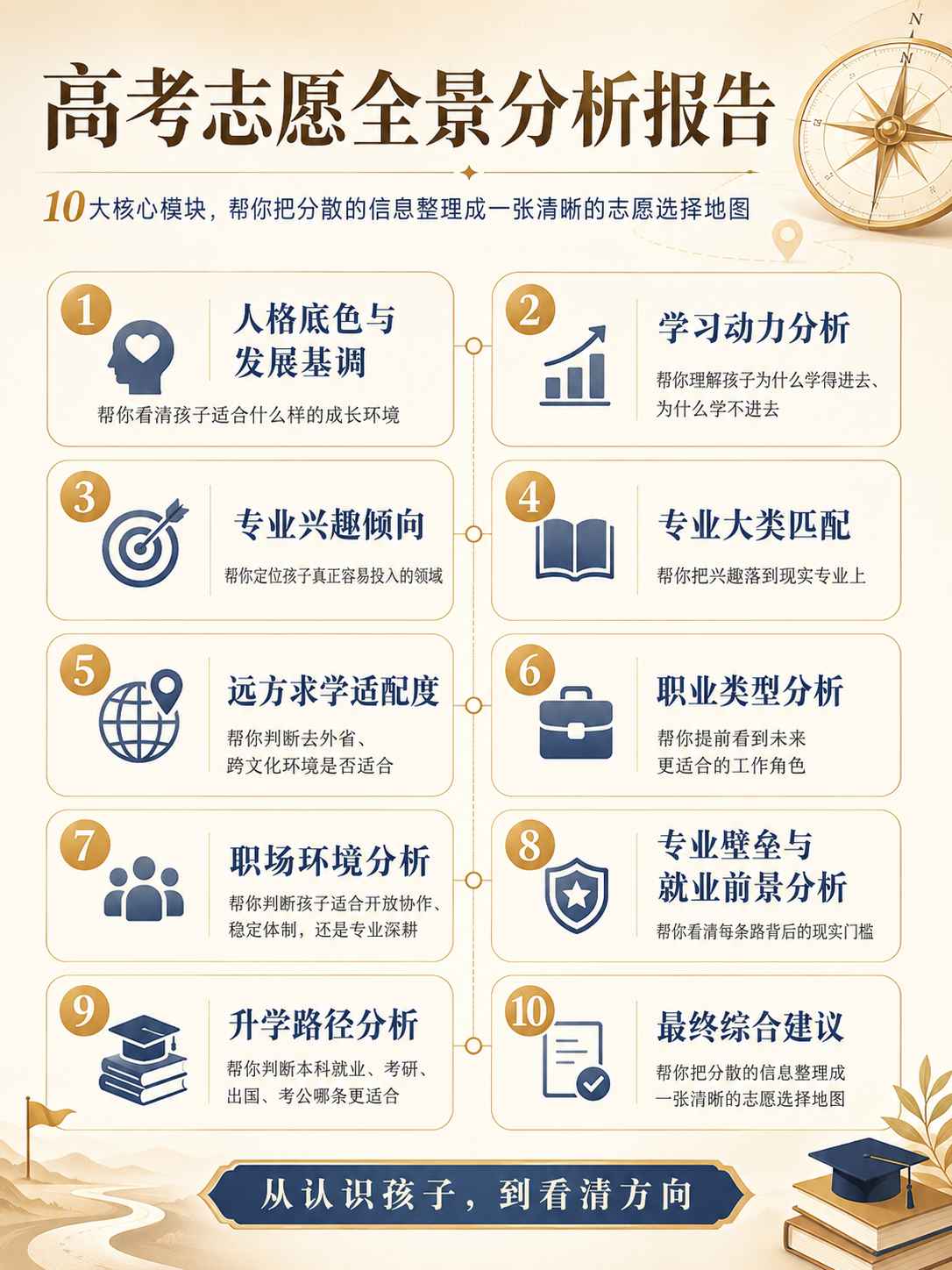 b2b11b8c-3013-44ea-8b8f-6162a2b135f5 b2b11b8c-3013-44ea-8b8f-6162a2b135f5